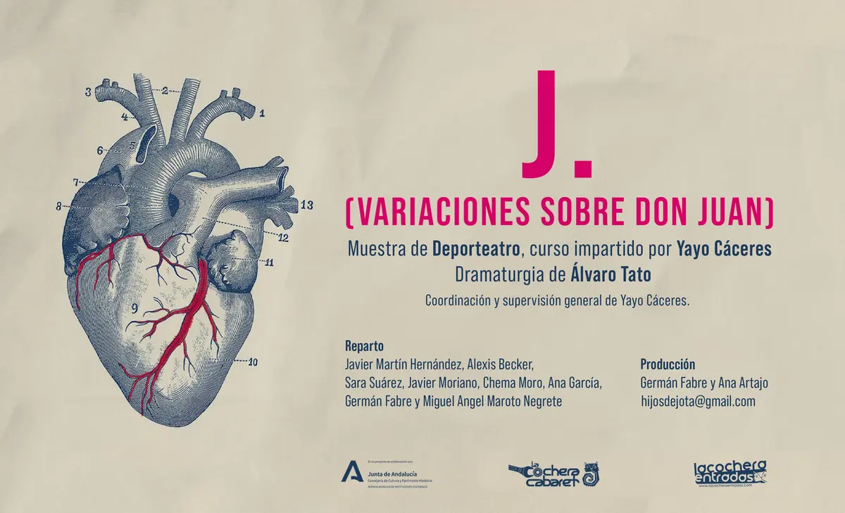 J. – Variaciones sobre Don Juan actuación teatral en Málaga 2026